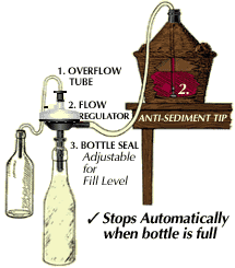 Buon Vino Super Automatic Filler